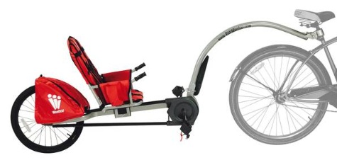 Biking gear for children on a family cycling holiday